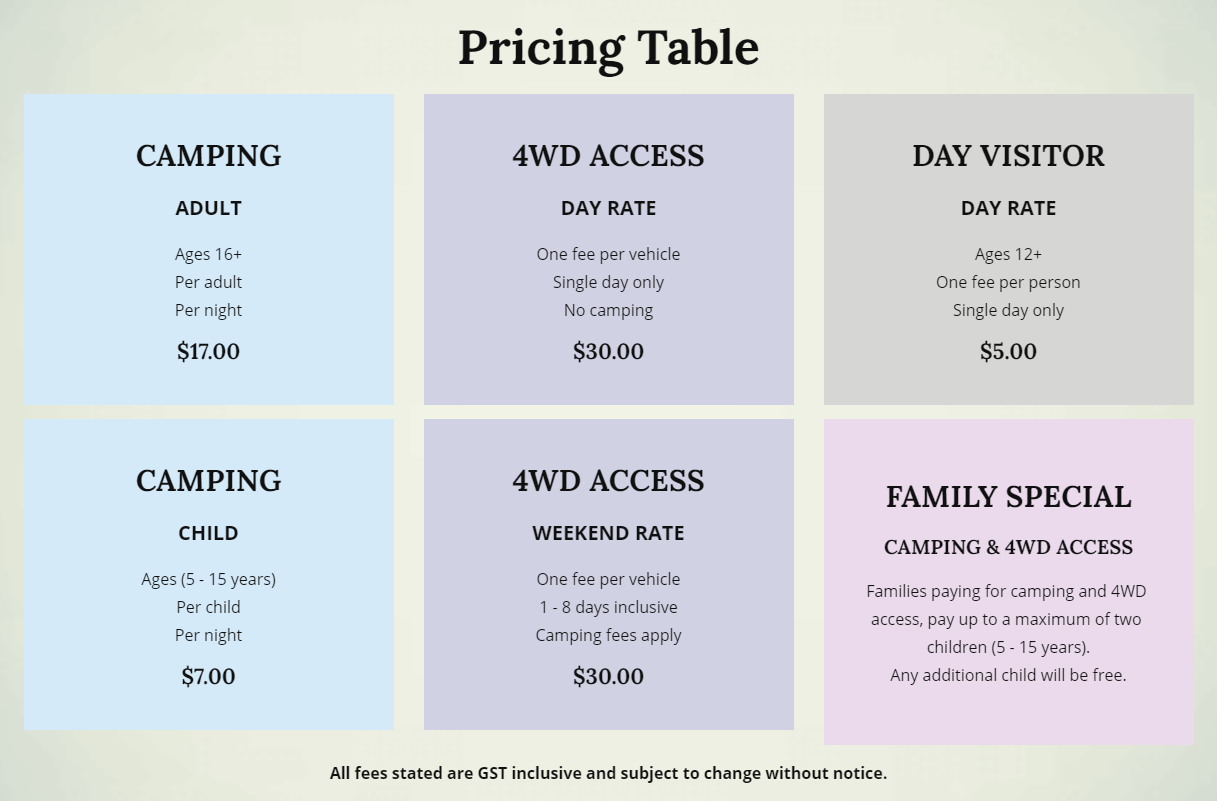 Pricing fees